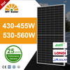 Mysolar 450 Vt ixcham quyosh paneli – samarali va barqaror tarmoqdan tashqari quvvat